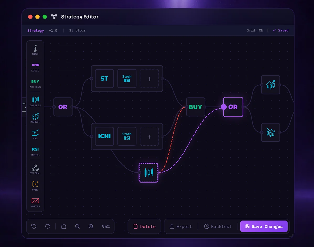 Kryll Strategy Editor - drag & drop block interface